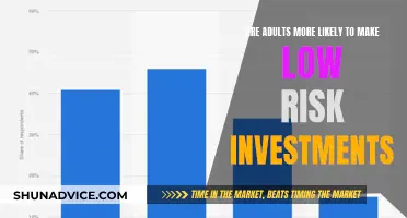 Why Adults Prefer Low-Risk Investments