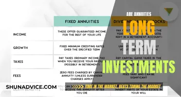 Annuities: Long-Term Investment Strategy or Short-Term Plan?