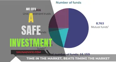 Are CEFs a Safe Investment? Unlocking the Risks and Rewards