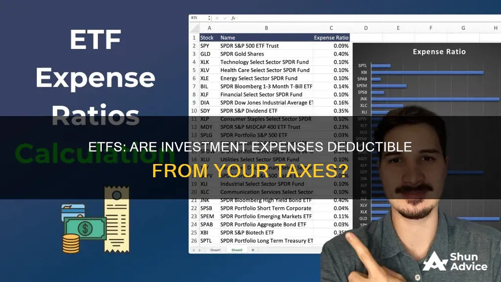 are etf investment expenses deductible