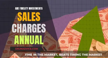 Fidelity Investments: Annual Sales Charges Explained