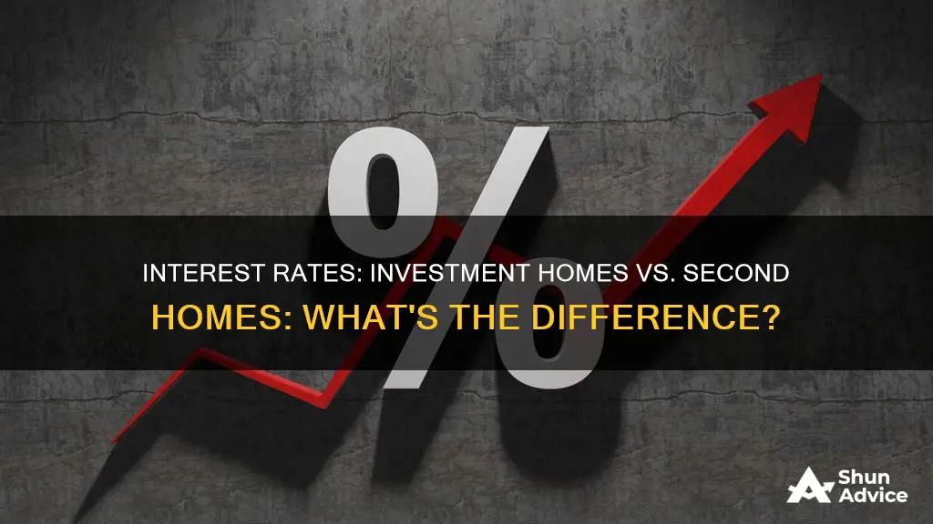 are interest rates higher on investment homes than second home