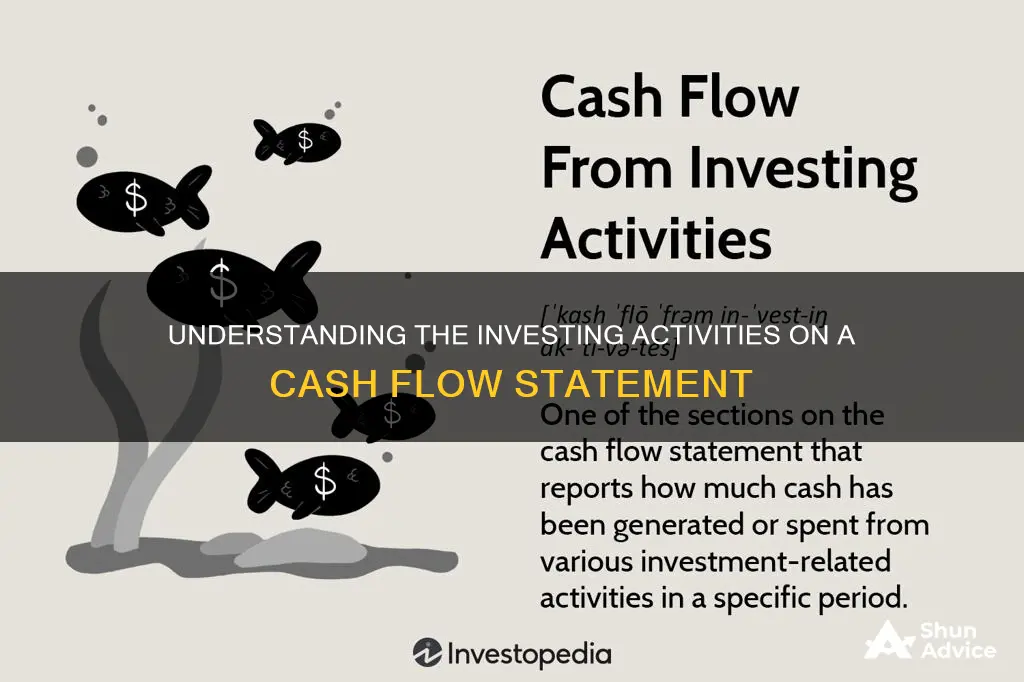 are investing activities on a statement of cash flows