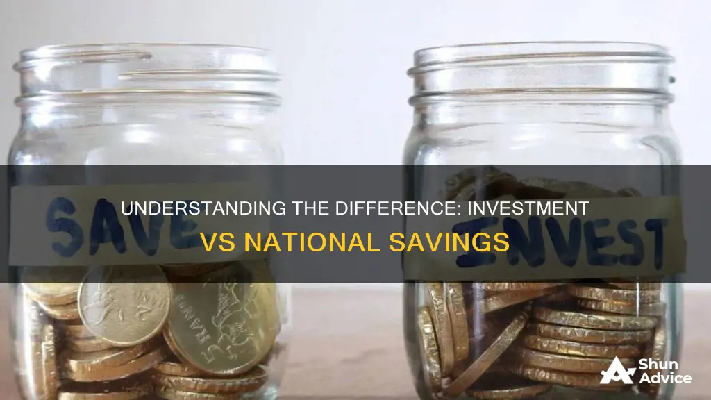 are investment and national savings the same