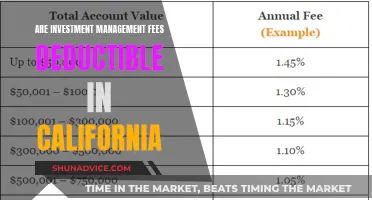 Investment Management Fees: California's Deductible Expenses Explained