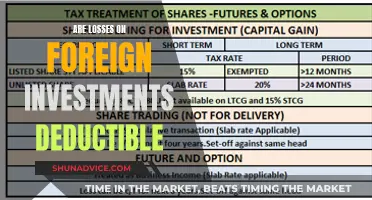 Tax Deductions: Navigating Foreign Investment Losses