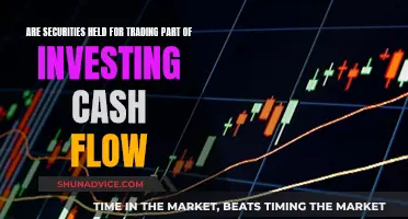 Securities Trading: Part of Investing Cash Flow?