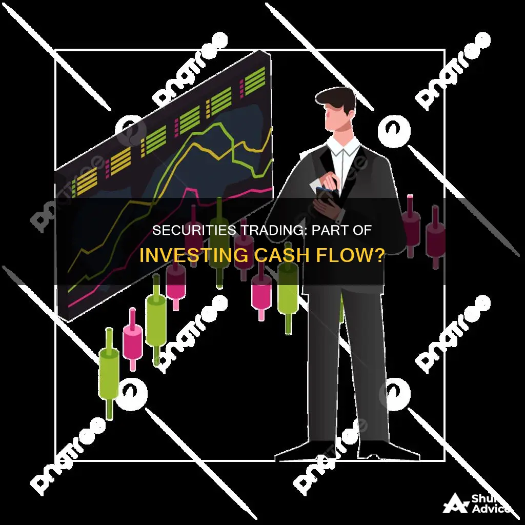 are securities held for trading part of investing cash flow