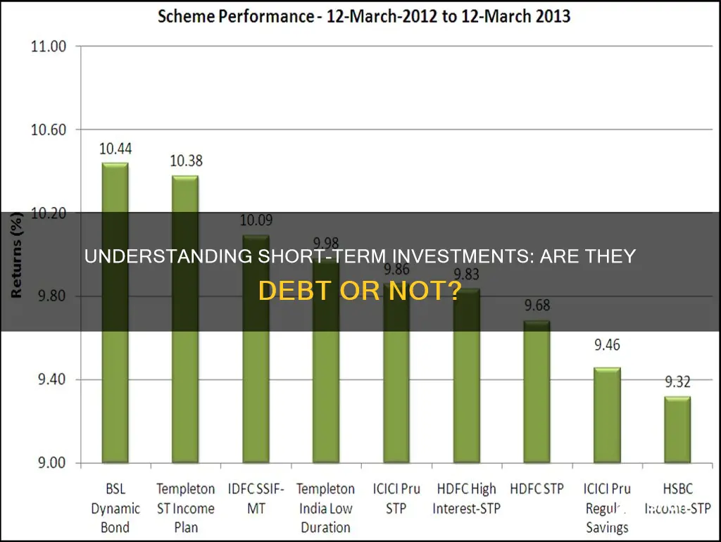 are short term investments debt