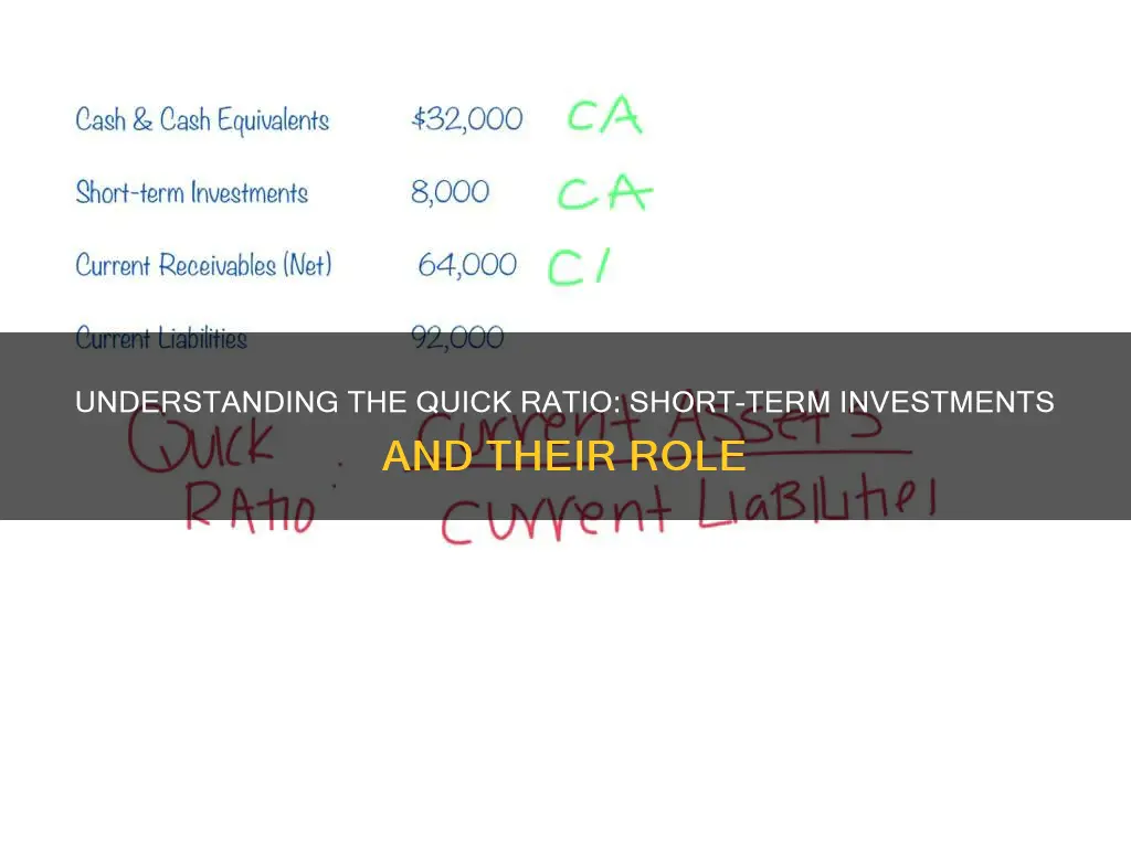 are short term investments included in quick ratio