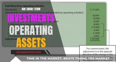 Navigating Short-Term Investments: Operating Assets and Their Role