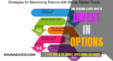 Unveiling the Risks: Are Spreads a Safe Option Investment?