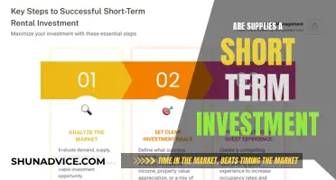 Supplies: Short-Term Investment or Long-Term Strategy?