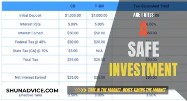 T-Bills: A Safe Investment Option for the Savvy Investor