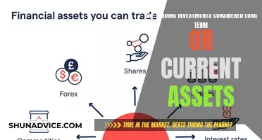 Understanding the Asset Classification of Trading Investments: Long-Term or Current?