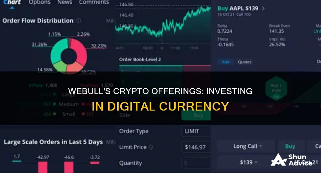 can you invest in crypto on webull