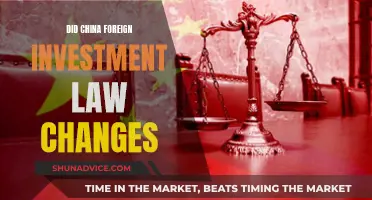 China's Foreign Investment Law: Key Changes and Impact