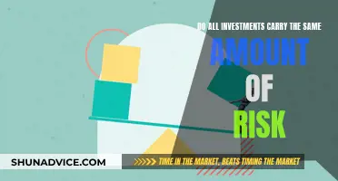 Risk Varies: Not All Investments Are Created Equal