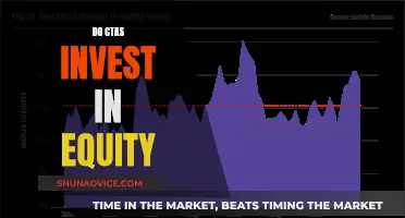 CTAs: Equity Investment Strategies and Performance