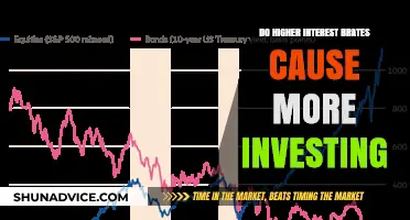 Unveiling the Interest Conundrum: Higher Rates, More Investing?