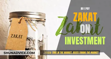 Understanding Zakat on Investments: A Comprehensive Guide