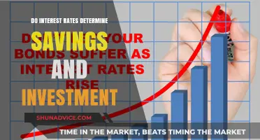 Interest Rates: The True Saviors of Savings and Investment