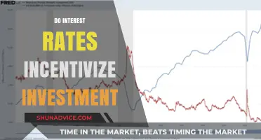 Interest Rates: Unlocking Investment Potential or Hindrance?