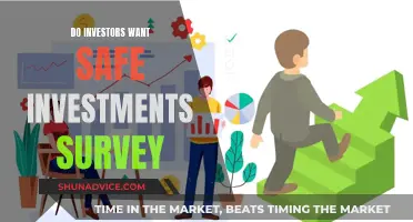 Survey: Investors Seek Safe Havens Amid Market Volatility