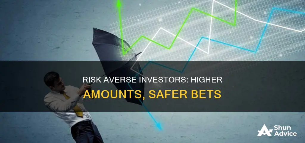 do risk aversion invest higher amount