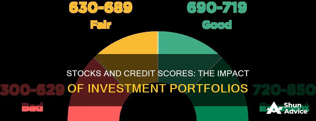 do stoc and investment portfolios affect credit score