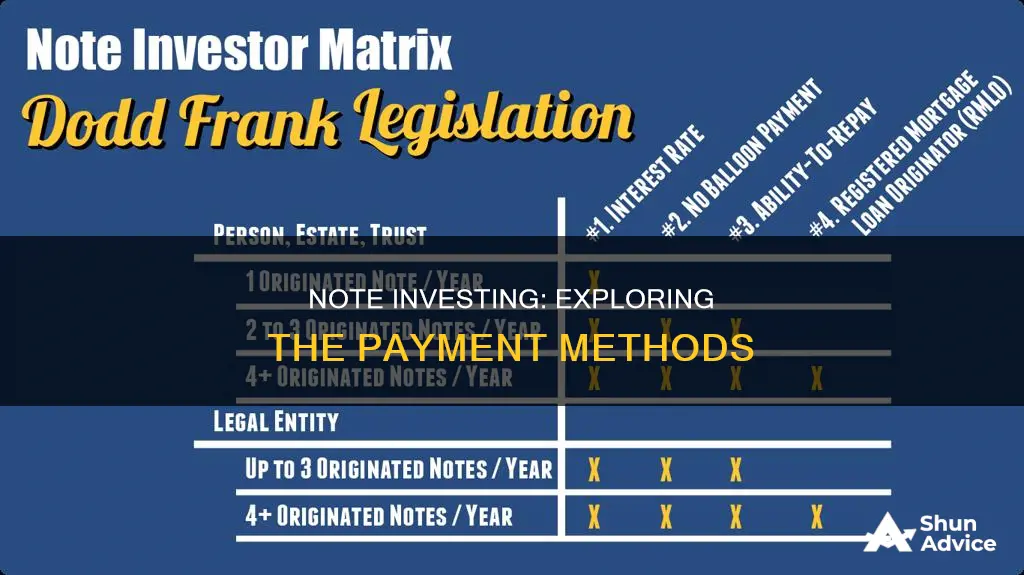 do you have to pay cash for note investing