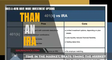 401(k) vs. IRA: Unlocking Investment Potential