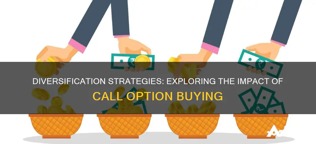 does a call buyer diversifying the investment portfolio