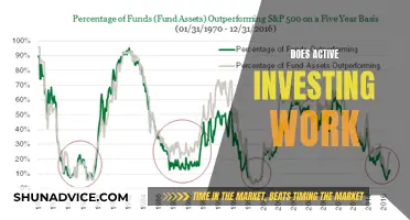 Maximizing Returns: The Power of Active Investing