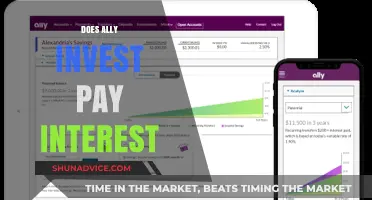 Ally Invest: Unlocking the Power of Interest