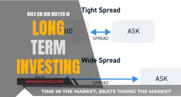 Bid-Ask Spread: A Long-Term Investing Perspective