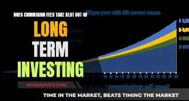 Commission Fees: The Long-Term Investment Conundrum