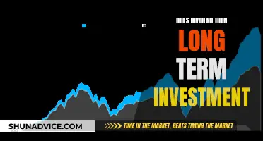 Dividend Investing: Unlocking Long-Term Wealth Creation Potential