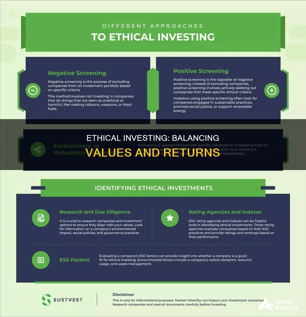 does ethical investing work