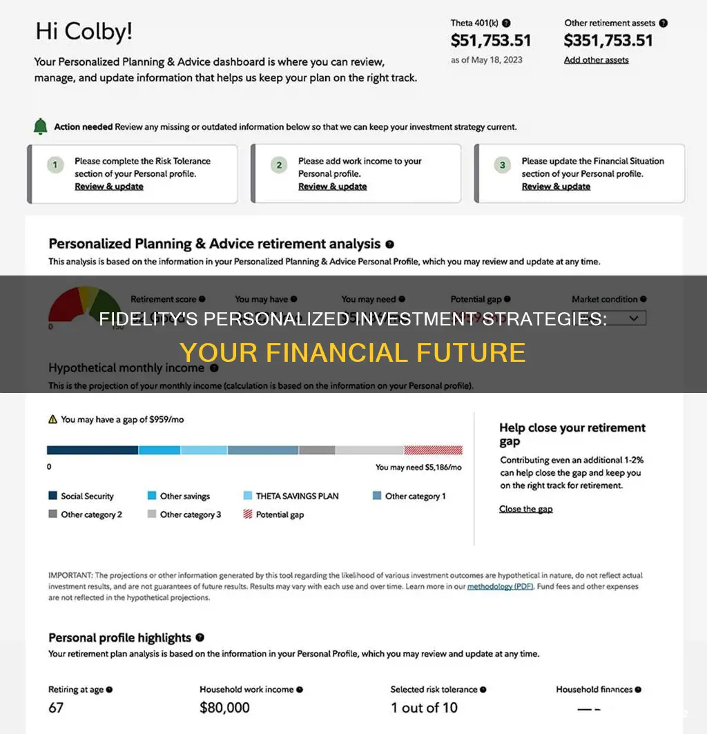 does fidelity have a personal investment strategy for me