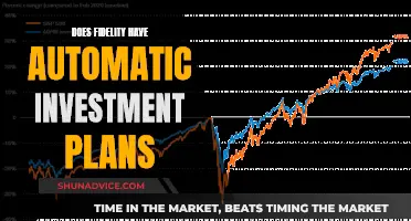 Fidelity's Automatic Investment Plans: How Do They Work?