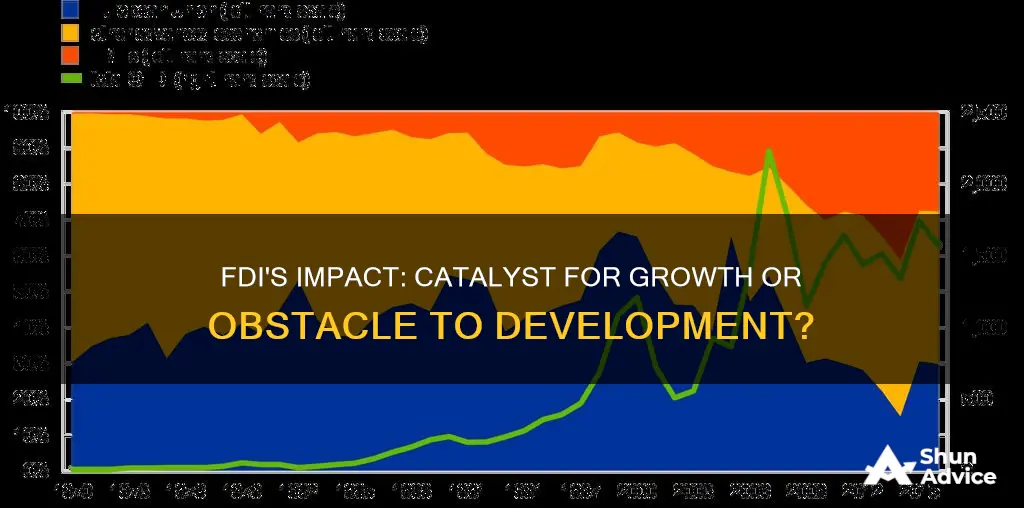 does foreign direct investment hinder or help economic development