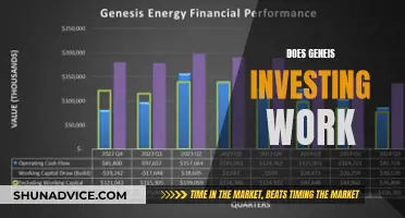 Does Genesis Investing Deliver? Unveiling the Truth