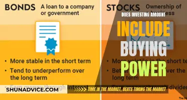 Investing Insights: Understanding Buying Power and Its Impact on Your Portfolio