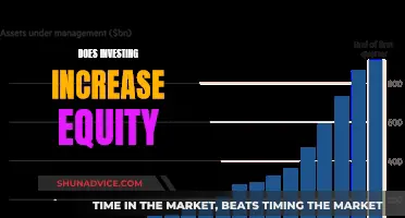 How Investing Builds Equity: Strategies for Success