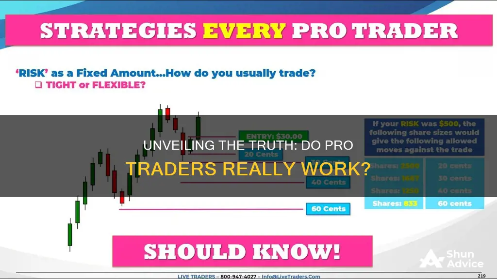 does investing pro traders work