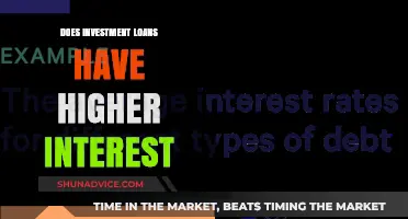 Unveiling the Interest Rates: Are Investment Loans Worth the Cost?