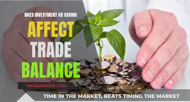 How Investments and Savings Impact Trade Balance