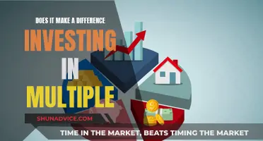 Investing in Multiple Assets: A Smart Strategy?