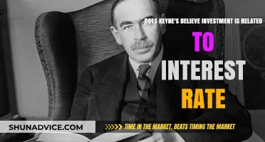 Keynesian Economics: Investment and Interest Rates Explored